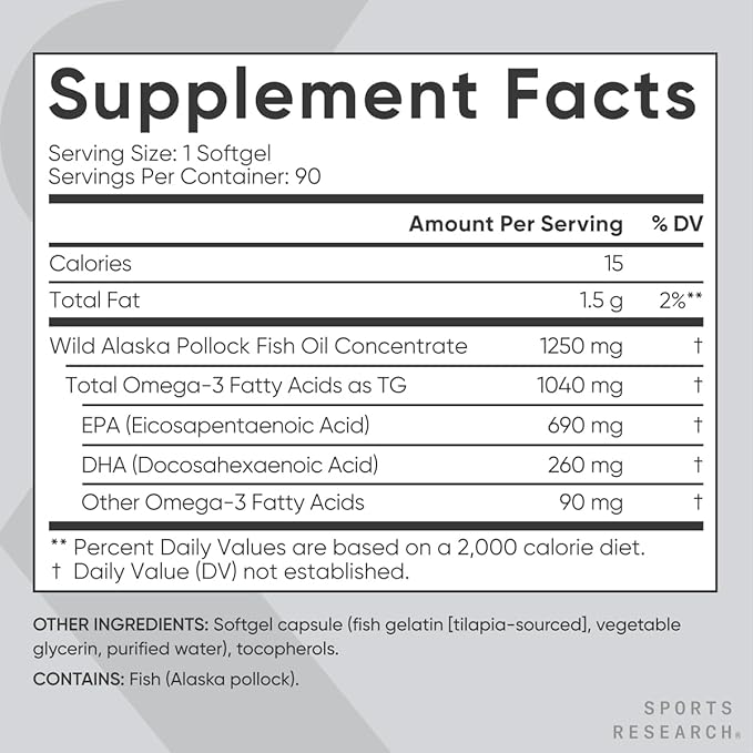 Sports Research Triple Strength Omega 3 Fish Oil - Burpless Fish Oil Supplement w/EPA & DHA Fatty Acids from Single-Source Wild Alaskan Pollock - 1250 mg, 90 ct