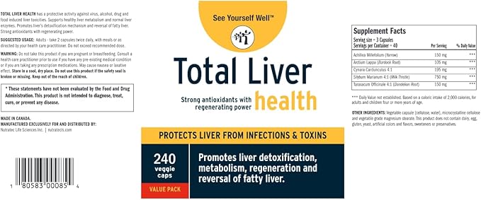 See Yourself Well Total Liver Health: Liver Cleanse, Detox & Repair Fatty Liver. Milk Thistle Extract, Dandelion Root, Yarrow, Burdock Root & Cynara (Artichoke) to Support Healthy Liver Function