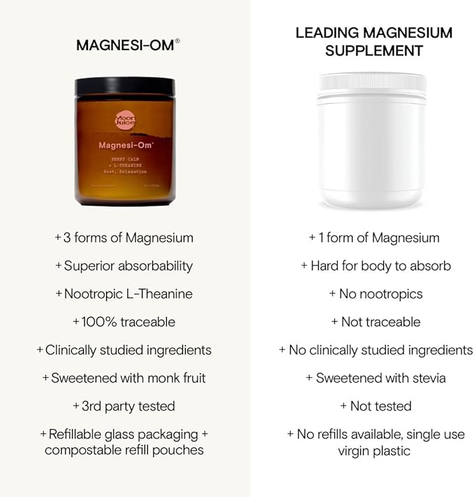 Moon Juice - Magnesi-Om, Berry & Blue Lemon - Sticks (14 Servings) - Support Brain Health, Rest - Magnesium Powder - L-Theanine - Regularity - 100% Traceable - Vegan, Non GMO - 0.14oz
