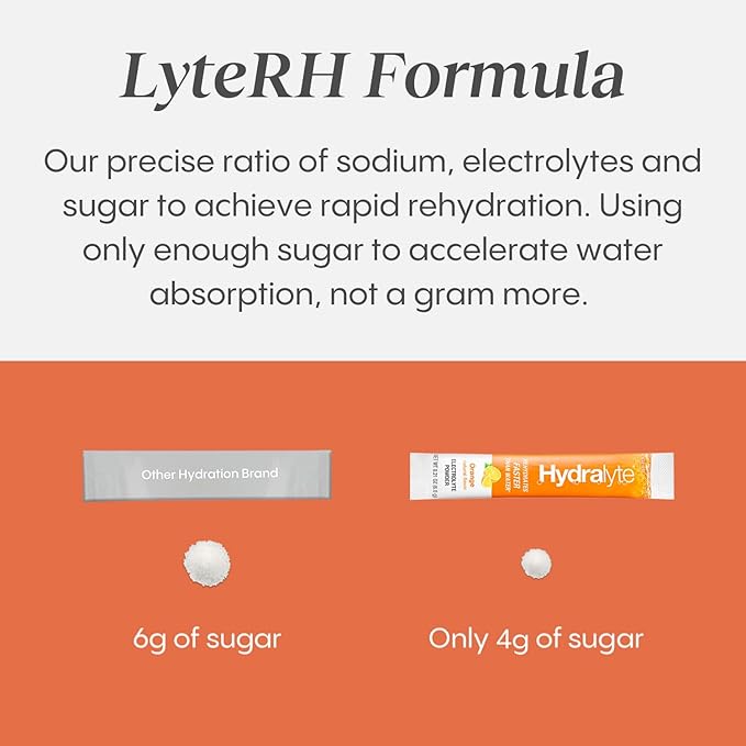 Hydralyte Low Sugar Rapid Rehydration - Lightly Sparkling Electrolyte Powder Packets, 8 oz Serve | Variety Hydration Packets | Hydration for Heat, Travel, Exercise and Bachelorette Parties (30 Count)