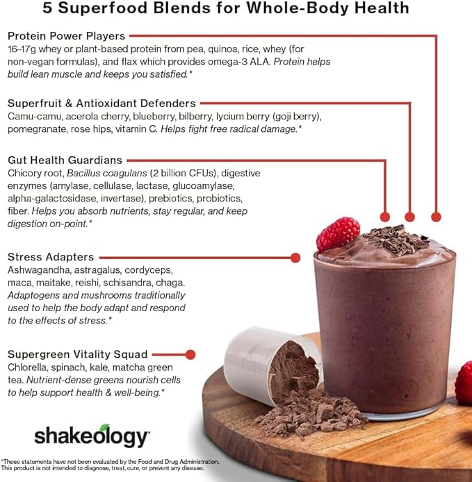 Shakeology Sampler Pack Whey Protein Powder, Gluten Free Superfood Protein Shake with Supergreens, Probiotics for Gut Health, Adaptogens, Vitamins, 16g Plant Protein per Serving
