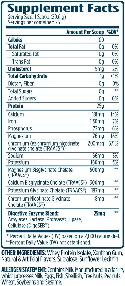 VMI Sports | ProtoLyte Whey Isolate Protein Powder | Low Calorie Whey Protein Powder for Weight Loss | Protein Powder for Muscle Gain | Digestive Enzymes | Non-GMO (Vanilla Cake Batter, 1.6 Pounds)