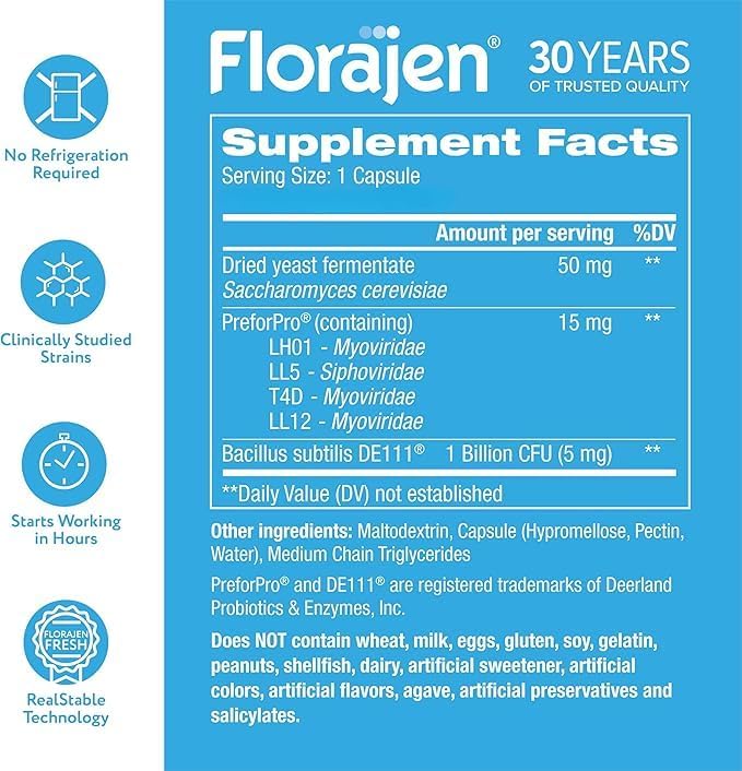 Florajen Complete Probiotic, Prebiotic, & Postbiotic, Women & Men's Daily Immune Support & Digestive Supplement for Constipation and Bloating Relief, 30 Capsules