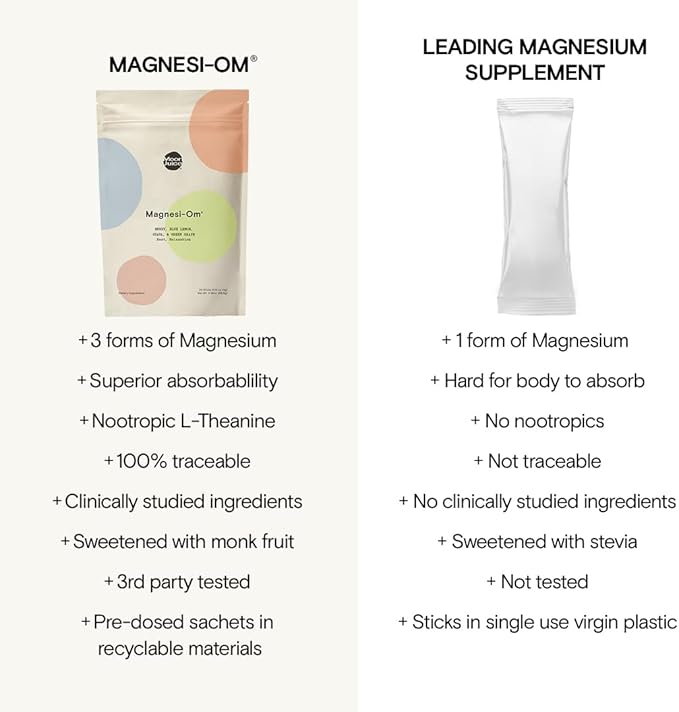 Moon Juice Tutti Frutti Magnesi-Om Variety Pack | Magnesium + L-Theanine | for Natural Calm + Regularity | Magnesium Citrate | Sugar Free | Guava, Green Grape, Blue Lemon, Berry | (24 Sticks)