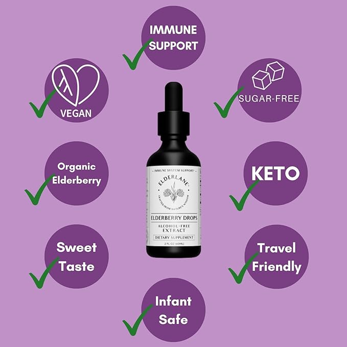 Elderberry Tincture and Elderberry Gummies - Formerly RD Naturals - Immune Support Supplement for Adults and Kids - 2 Oz Drops and 60ct Gummies
