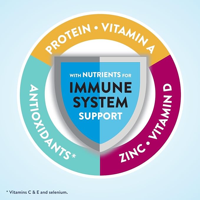 Ensure Original Banana Nut Nutrition Shake | Meal Replacement Shake | 24 Pack