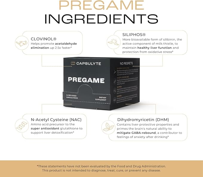 Pregame | Prevent Feeling Awful After Drinking | Alcohol Aid and Liver Health | Doctor Formulated | DHM, N-Acetyl Cysteine NAC, Milk Thistle | Box of 14 Packets (56 Capsules)