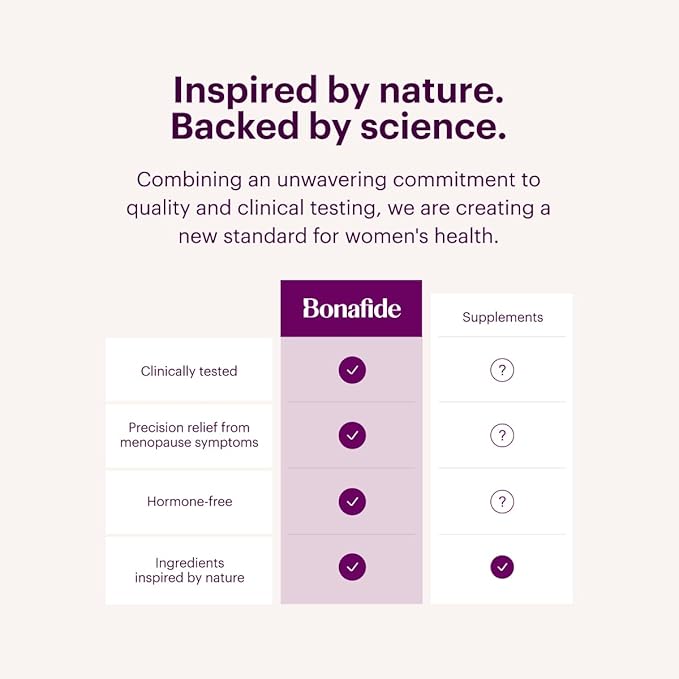 Relizen by Bonafide. Relief from Menopausal Hot Flashes & Night Sweats. — 3-Month Supply (180 Tablets)