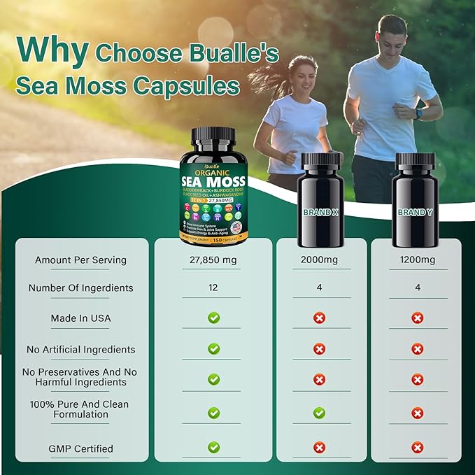Organic Sea Moss Capsules 27,850mg with Sea Moss,Black Seed Oil,Ashwagandha,Bladderwrack,Ginger,Burdock Root for Immune System,Skin,Energy Support-USA Made (150 Capsules)