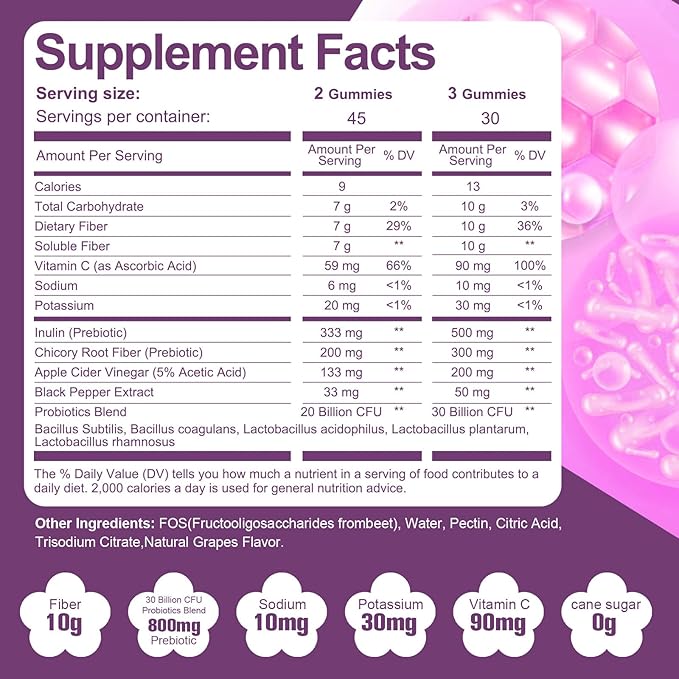 10G Fiber Gummies for Adults, No Sugar Added Grape Flavor, Fiber Supplement with 30 Billion CFU Probiotics Blend, ACV, Vitamin C, Inulin, Support Digestive Health, 90 Count