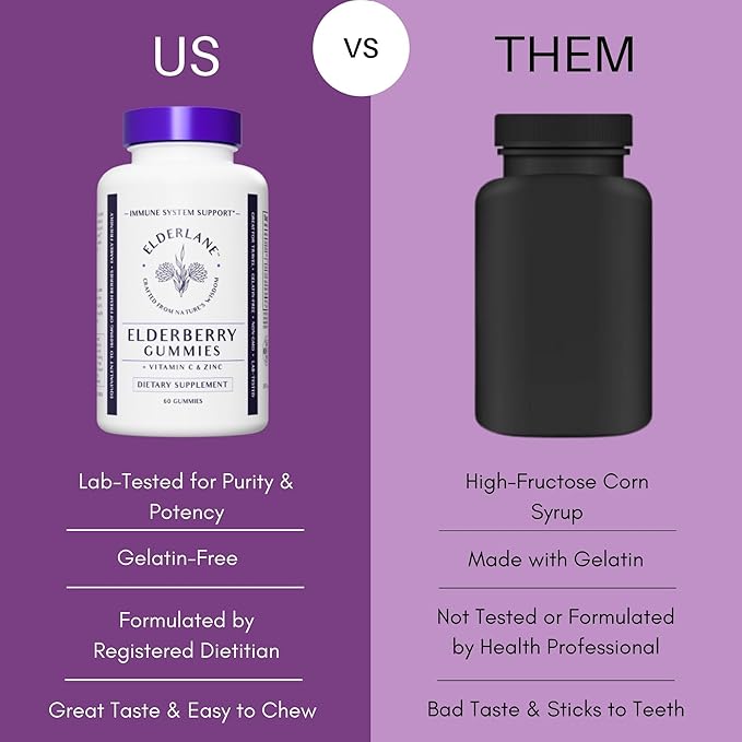 Elderberry Tincture and Elderberry Gummies - Formerly RD Naturals - Immune Support Supplement for Adults and Kids - 2 Oz Drops and 60ct Gummies