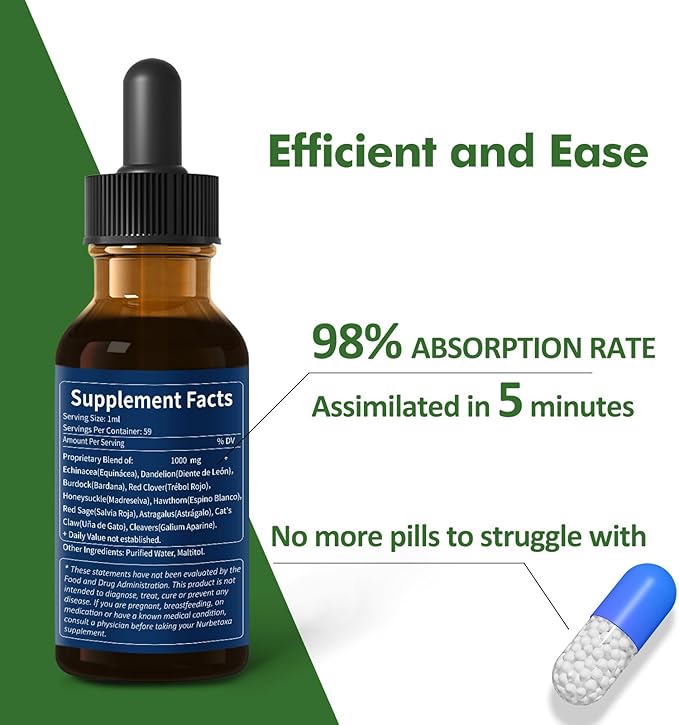 Cleavers Lymphatic Drainage Drops for Lymph System Detox Cleanse, Lymphedema Support Supplement Formula w/Echinacea, Cat’s Claw, Red Clover Extract Tincture, Use with Lymph Massage Tool. 2oz