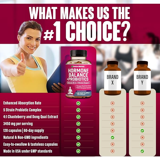 Hormone Balance + Probiotics for Women- Natural Menopause Relief, Weight Management, Bloating, Hot Flashes, PMS | Organic Maca, Chasteberry, Dong Quai & Black Cohosh | Non GMO |120 V Capsules