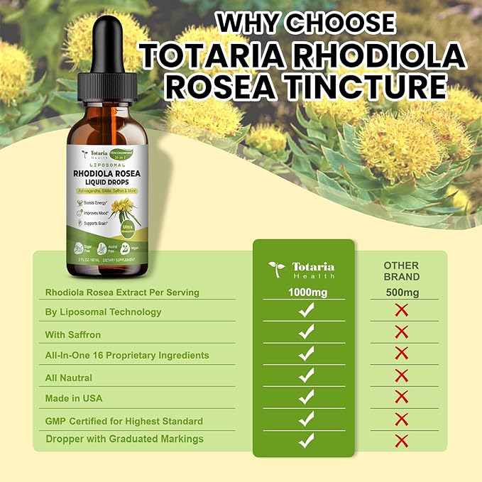 Liposomal Rhodiola Rosea Tincture, Ultra Strength Rhodiola Supplement with Ashwagandha, Saffron, Magnesium, SAM-e, Rhodiola Rosea Extract Liquid Drops for Natural Relaxation, Mood, Energy, Pack of 2