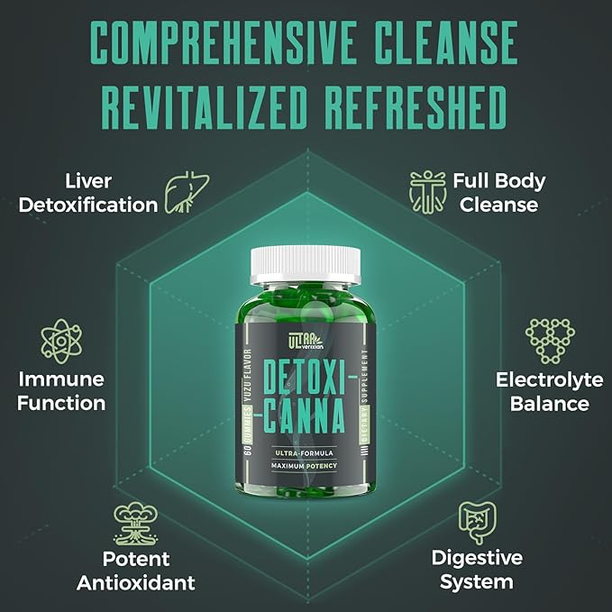 Detox Cleanse Gummies - Liver, Gut, Kidney Cleanse Detox & Repair, Rapid & Effective Full Body Cleanse Best for Women and Men with Milk Thistle - Natural Plant-Based Detox Supplement, 60 Gummies