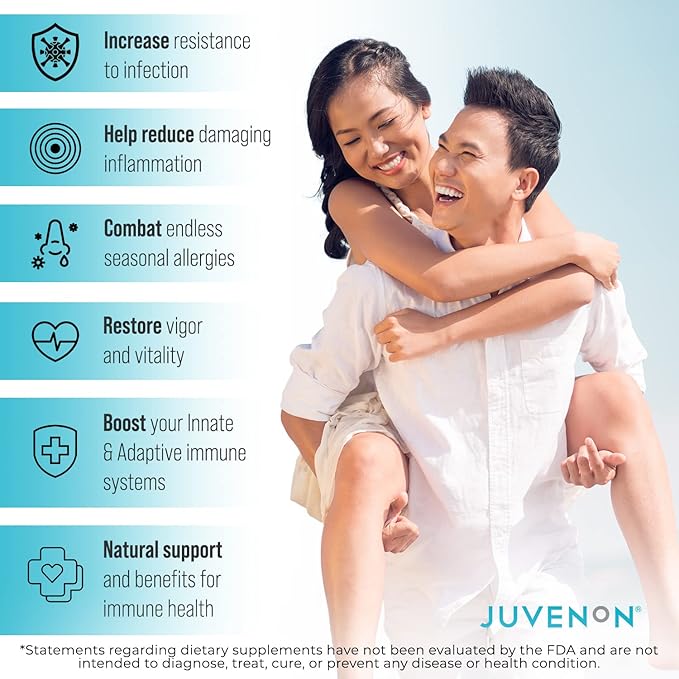 Juvenon AgeRenew Beta Glucan Anti Aging Immunity Support Supplement, Beta Glucan with Zinc Quercetin for Immune Defense Boost
