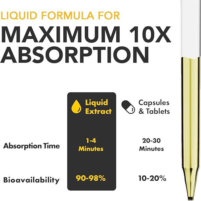 Liquid Biotin & Collagen 70,000mcg Hair Growth Vitamin Drops - Healthy & Radiant Skin, Strong Nail Support - High Potency Hair Loss Supplement For Damaged Strands, USA Made For Men & Women (4oz)