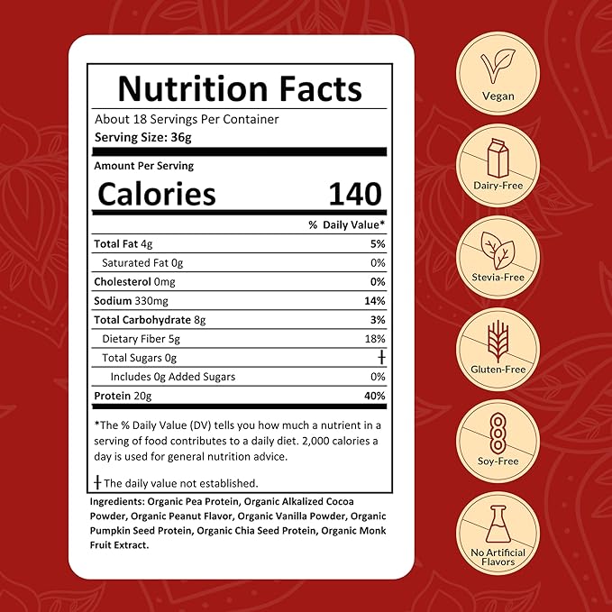 Organic Vegan Protein Powder Sample Pack – Chocolate Peanut Butter Flavor – 36g Plant-Based Protein Per Serving – Gluten-Free, Dairy-Free, Non-GMO – Ideal for Smoothies & Shakes – 24 Pack