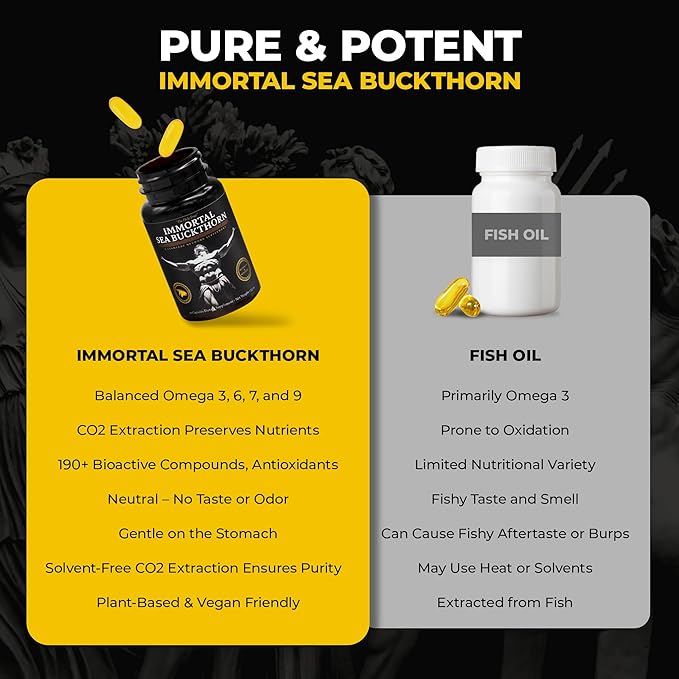 Immortal Sea Buckthorn Capsules – Ancient Power, Modern Vitality for Men and Women with Omega 3, 6, 7, 9, and Antioxidants for Radiant Skin, Energy & Immune Support.