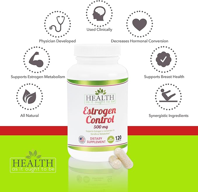 Health As It Ought To Be Estrogen Control Supplement | Physician Formulated Blend for Optimal Estrogen Metabolism | 120 Capsules