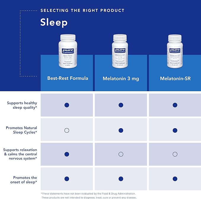Pure Encapsulations Best-Rest Formula - Supports Restful Sleep - for Relaxation - Restful Sleep Supplement - Non-GMO & Vegan - 120 Capsules