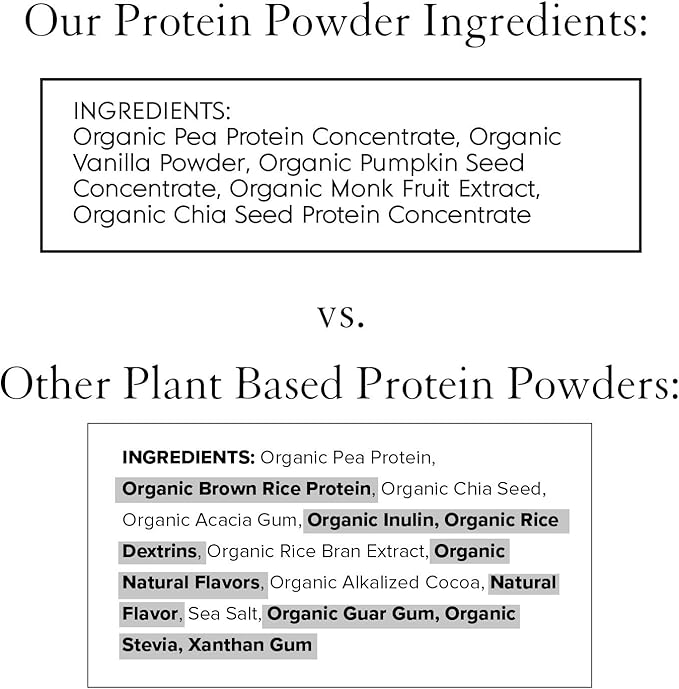 Truvani Vegan Pea Protein Powder | Vanilla | 20g Organic Plant Based Protein | 10 Servings | Keto | Gluten & Dairy Free | Low Carb | No Added Sugar