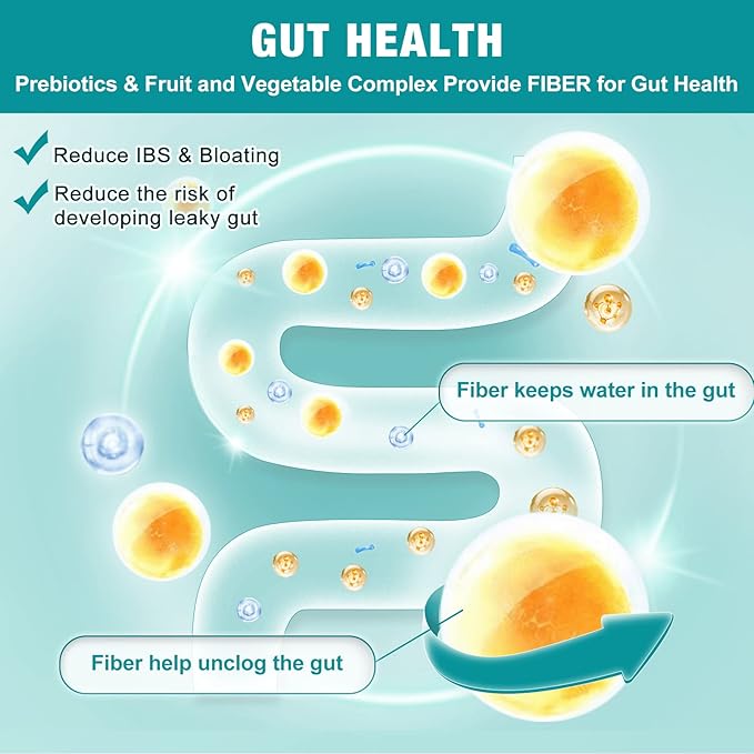 NATURE TARGET Probiotics for Women-Men-Kids Digestive Health, Prebiotics and Probiotics for Women, 100 Billion for Gut and Immune Health, No Refrigeration, 90 Veggie Capsules (45 Days Supply)