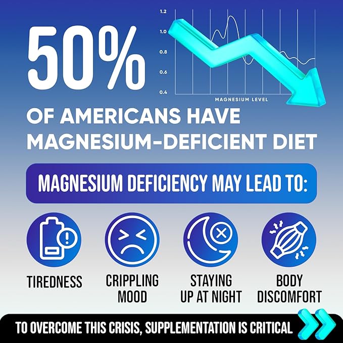Magnesium Glycinate Gummies - Magnesium Glycinate 500MG Chews for Sleep + Vitamin B6, B12, D3 - Magnesium Supplement for Adults, Kids - Glicinato de Magnesio para Mujeres - 60 Magnesium Gummies