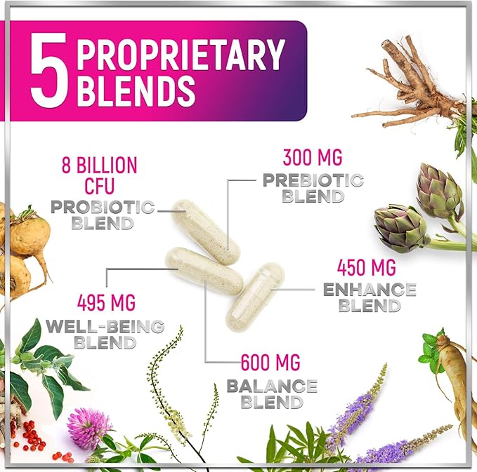 Hello Lovely! Menopause Supplements - 8 Billion CFU Menopause Probiotics for Women, Hot Flash & Night Sweats Support, Menopause Relief Probiotic for Vaginal, Digestive & Immune Support - 120 Capsules