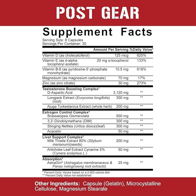 5% Nutrition Rich Piana Post Gear PCT Support Booster | Estrogen Blocker, Aromatase Inhibitor | Post Cycle Therapy Supplement | DAA, DIM, Longjack, Stinging Nettle, Milk Thistle, 240 Capsules