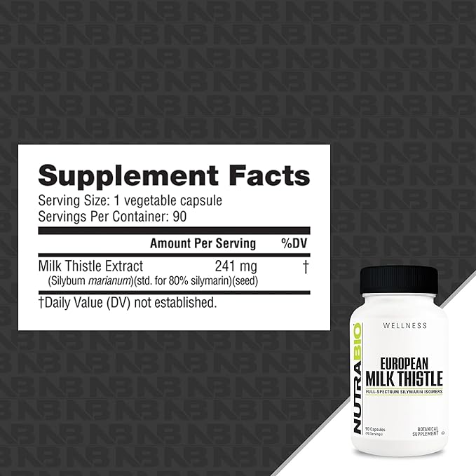 NutraBio European Milk Thistle Supplement, 241mg - Supports Antioxidant Benefits and Wellness, 90 Capsules