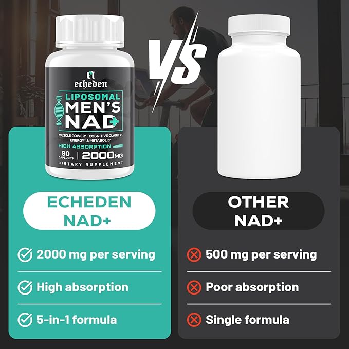 2000MG NAD+ Supplement for Men, Liposomal NAD+ for Cellular Energy, Brain, Muscle, Repair, 5-in-1 Formula NAD+, 99% Absorption, NAD+ Supplement Pure Organic, Made in USA, 90 Vegan Capsules