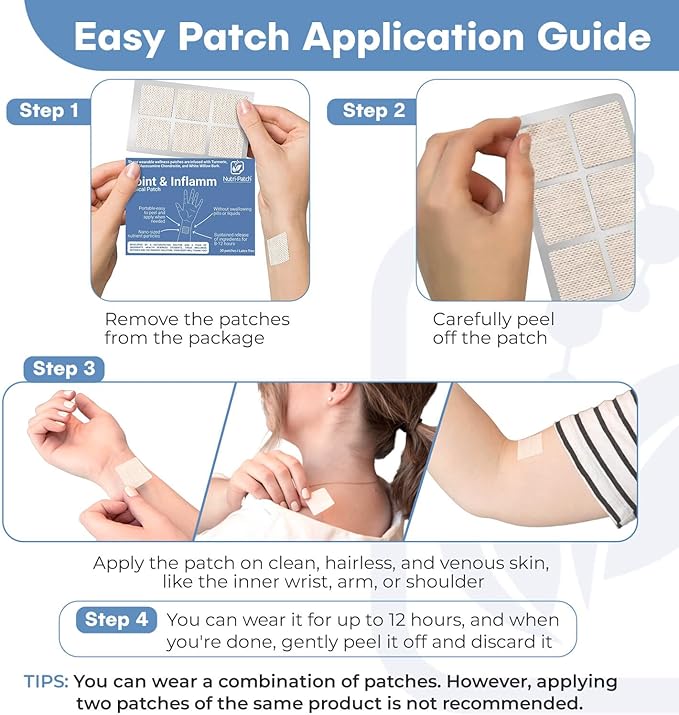 Joint & Inflamm Topical Patch,Infused with MSM,Turmeric,Glucosamine,White Willowbark,and Other Wellness Ingredients.Designed to give You a Boost (30/Pack)