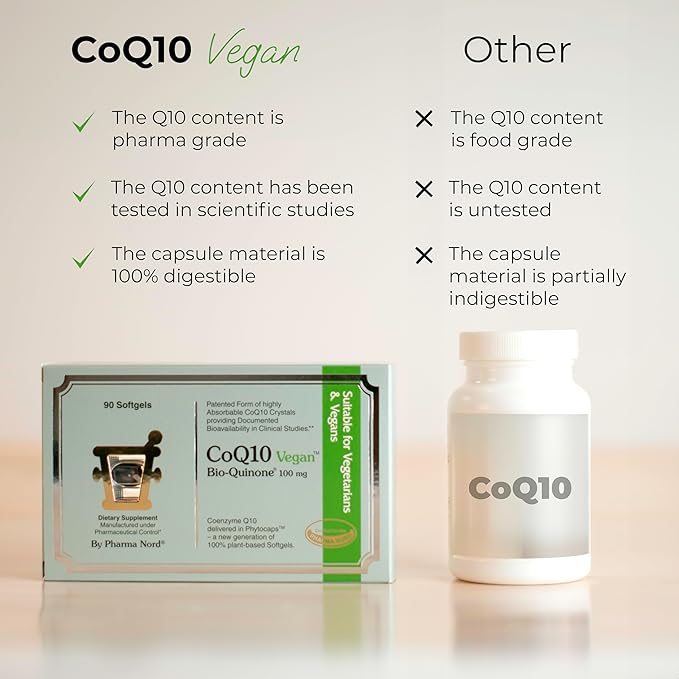 CoQ10 Vegan Bio-Quinone 100 mg, 90 Softgels | Premium Plant-Based Coenzyme Q10 Supplement with Non-GMO Ingredients for Optimal Health | High Absorption Formula for Heart Health and Energy Production