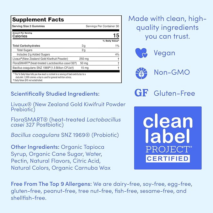 FIRST DAY Teens’ Gut Sustainer Tribiotic Gummies – 3-in-1 Prebiotic, Probiotic & Postbiotic Supplement – Supports Digestive, Skin, Oral & Immune Health, Nutrient Absorption & Growth – 60-Day Supply