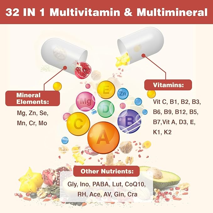 Liposomal Multivitamin for Women 50+ - Women Daily Multivitamin with 32 Ingredients, CoQ10, Vitamins C, B, D, E for Cardiovascular & Bone Health Support - 32-in-1 Multivitamin (60 Capsules)