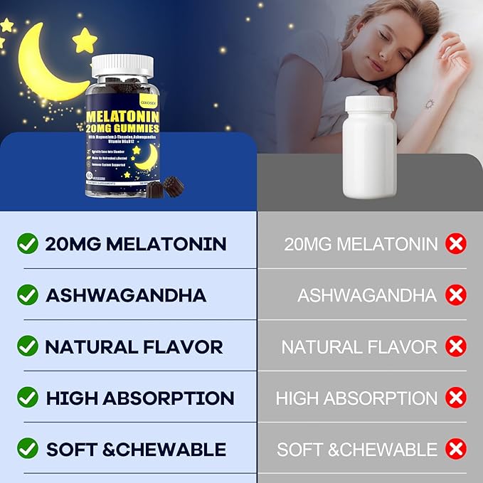 Melatonin 20mg Gummies for Adult: Sugar Free Melatonin Supplement Extra Strength with Ashwagandha L-Theanine Magnesium Turmeric Vitamin D3 B6 B12 - Non-Habit Forming for Women Men(120Count)