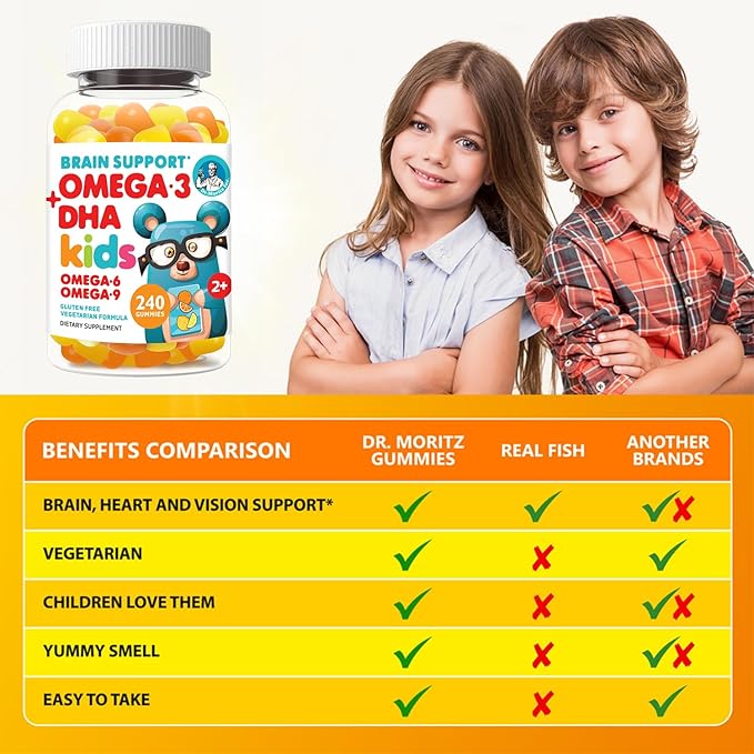 DR. MORITZ Vegan Omega 3 Gummies for Kids and Toddlers (240 Count), Kids Omega 3 Gummies for Brain & Heart Health, No Fish Oil & Gluten Free