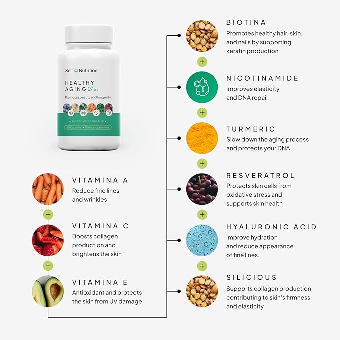 Healthy Aging Supplement for Women with Resveratrol, NAD, Collagen Booster, Biotin and More - Beauty with 12 Ingredients - USA Made, Vegan, 60 Capsules, Nutitionist formulated.