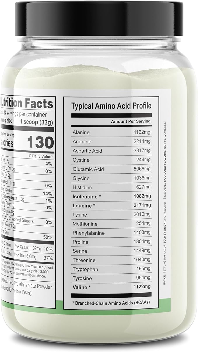 It's Just! - 100% Pea Protein, Vegan Plant Based, Grown in Canada, Premium Quality, Smooth Texture, Gluten Free, Keto Friendly (2.5 Pound, Unflavored)