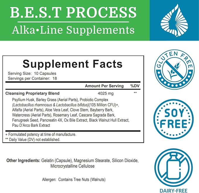 Alka•Cleanse (2 Pack) Best Process Alkaline — Herbal Detox Colon Cleanse & Digestive Distress Formula — Psyllium Husk, Probiotics, Enzymes & Herbs