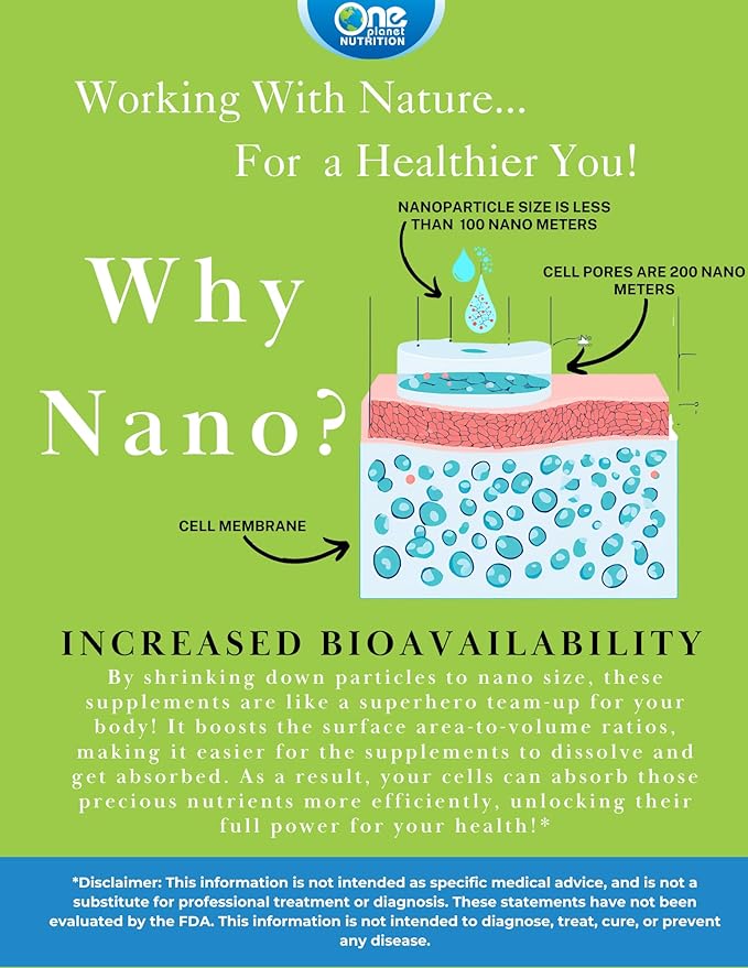 Nano Silymarin Capsules 250 mg (120 Servings), Milk Thistle Seed Extract, Nano for Enhanced Absorption, Supports Detoxification and Overall Health, Non-GMO, Vegan, Gluten Free