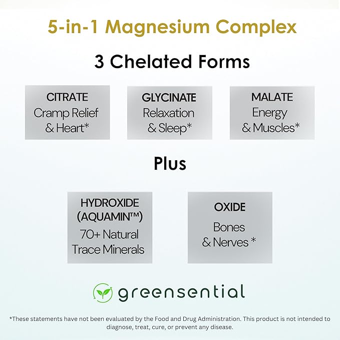 Magnesium Complex with Aquamin™ | 2-Month Supply | 500mg of Magnesium Glycinate, Citrate, Malate, Oxide & More to Support Stress Relief, Sleep, Muscles & Heart* | High Absorption |120 ct