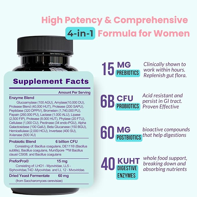 Digestive Probiotic, Prebiotic, Postbiotic & Enzyme for Women, Complete Gut & Whole Food Digestive Support Supplement, Shelf Stable Advanced Pre/Pro/Postbiotic, 60 Capsules