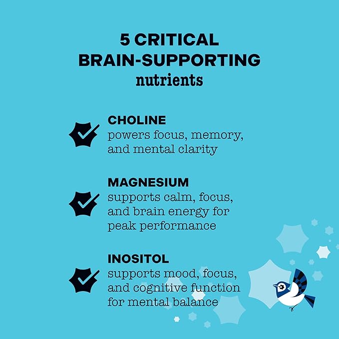 Best Nest Wellness Mama Bird Mineral Complex - Brain Health Support Multivitamin - Aids Bone Development for Mother & Baby - Drink Supplement with Choline & Magnesium - Lemon-Lime, 285 g (30 Servings)