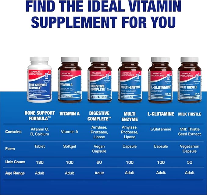 Clinical Calcium Complex Bone Supplement - Restorative Calcium Magnesium Zinc D3 Supplement for Bone Health Strength & Density Support with Antioxidant Bioflavonoids - High Absorption - 30 Servings