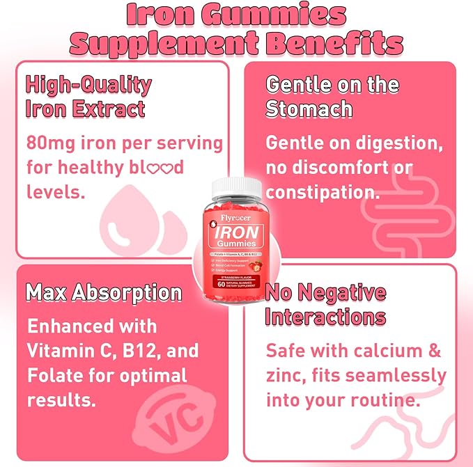 2 Pack Iron Gummies for Men and Women, Energize, Combat Fatigue, Support Anemia Recovery. Packed with Iron, Folate, Vitamin C, in Vegan Strawberry Flavor, 120 Gummies
