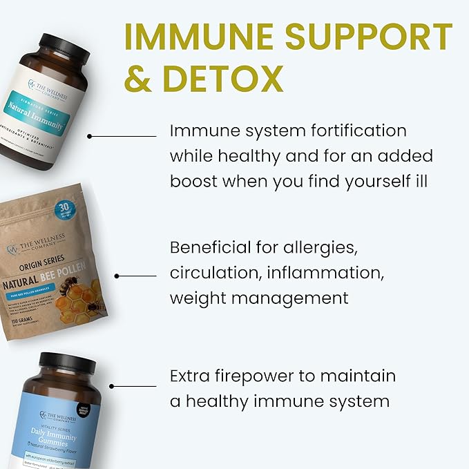 The Wellness Company Natural Immunity | 60 Capsule (1 Month Supply) | Formulated for Powerful Daily Immune Defense | Non-GMO, Vegan, Gluten Free | for Supporting Healthy Immune Function