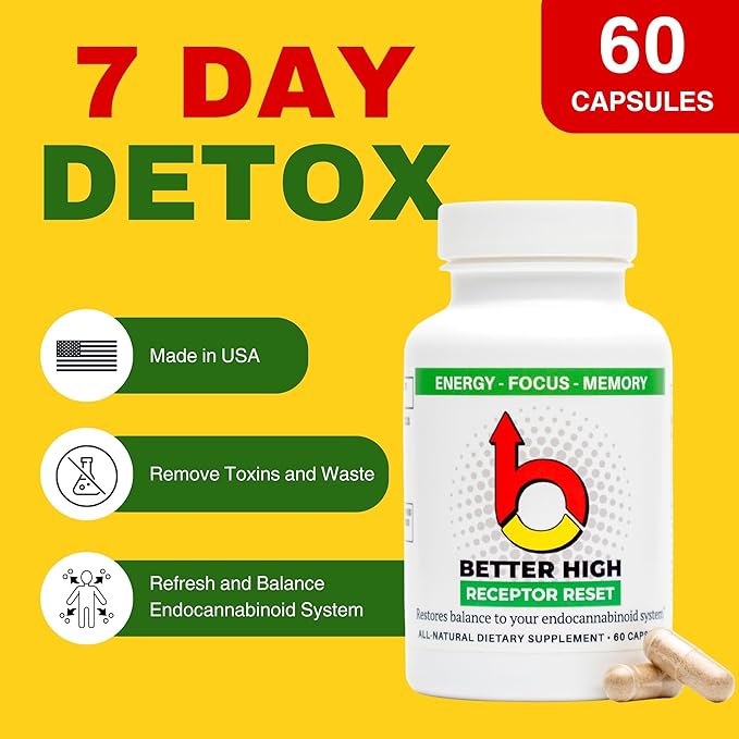 Cleanse Detox Refresh 900mg, 7 Day Full Body Detox Capsules for Men Women, Fast Detox Supports Digestive wellness Gut and Colon Cleanse, Body Cleanse Powerful Ingredients Receptor Reset by Better High