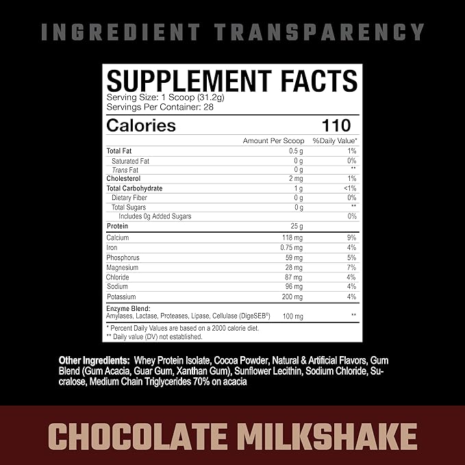 Axe & Sledge Supplements Farm Fed 100% Whey Protein Isolate, Digestive Enzymes (Chocolate Milkshake V2)